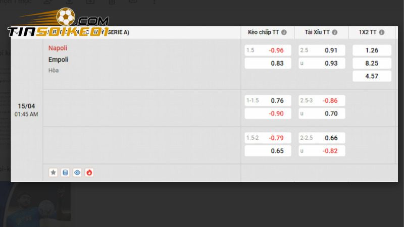 Soi kèo Napoli vs Empoli 1h45, ngày 15/4 - Vòng 32 Series A 4 Bảng tỷ lệ kèo trận soi kèo Napoli vs Empoli vòng 32 Series A