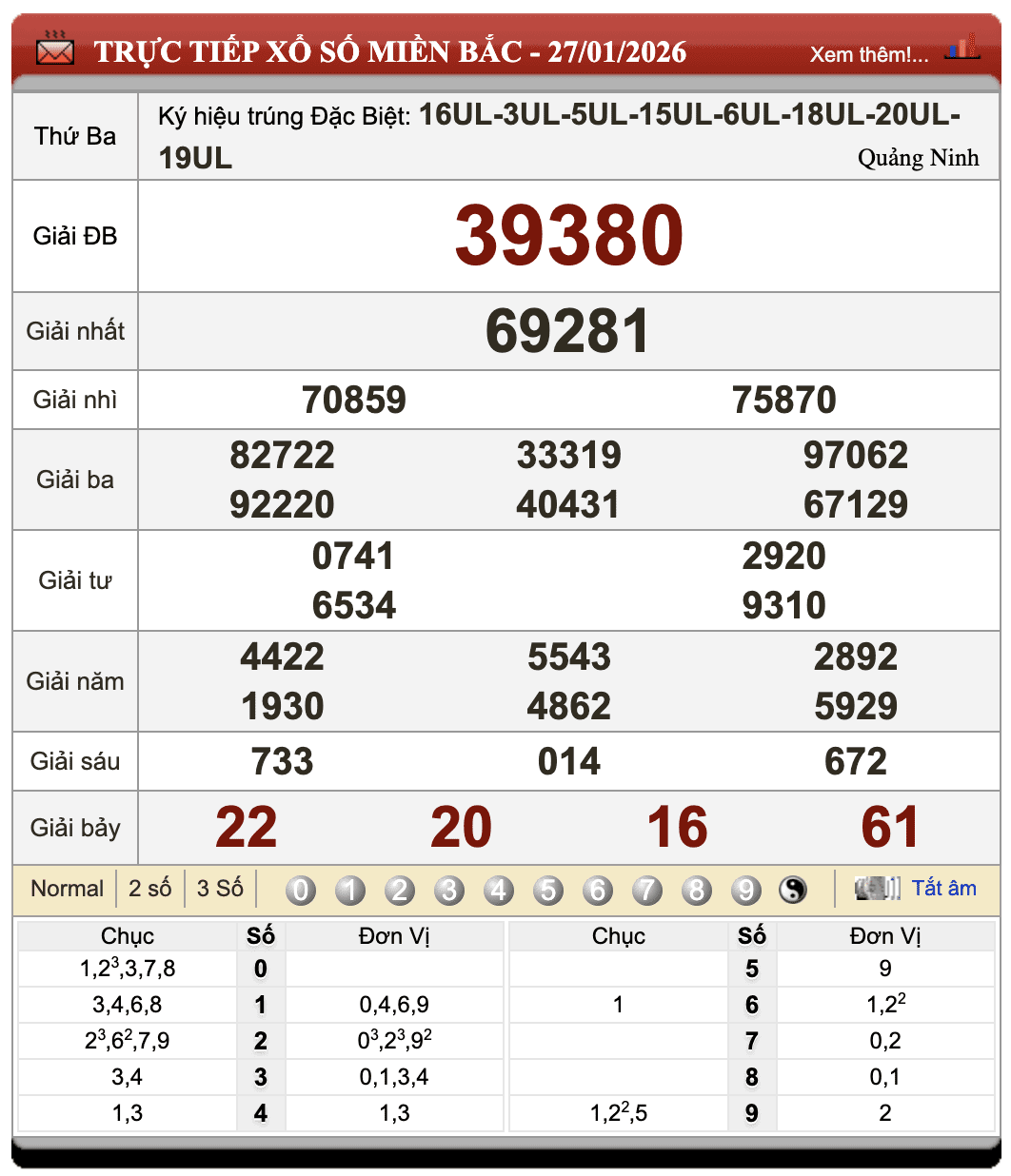 Lô đề