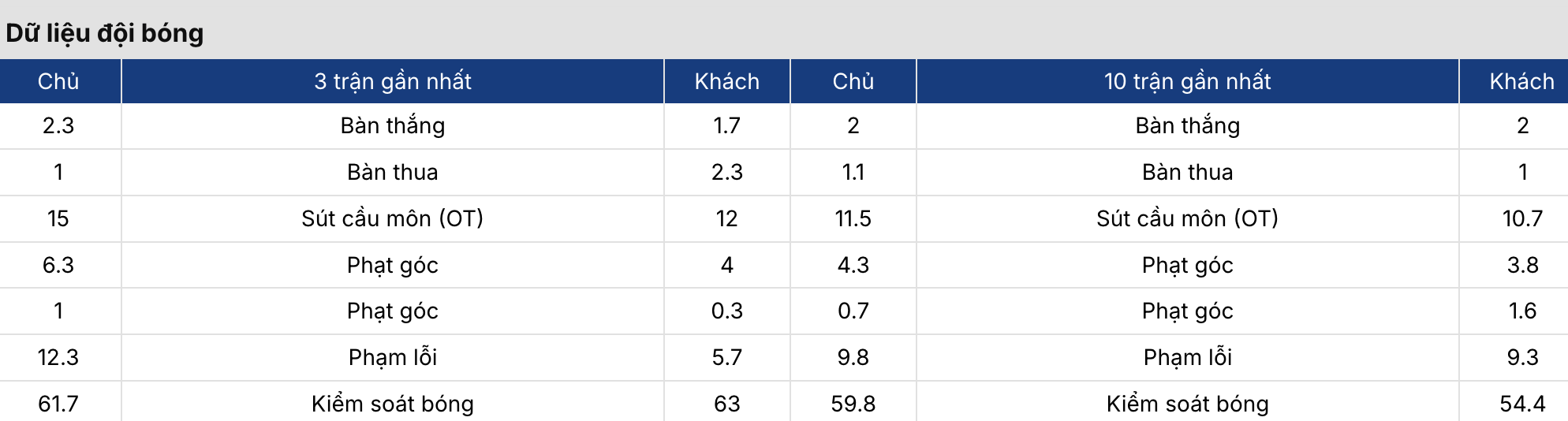Kèo nhà cái: Thụy Sĩ vs Algeria 10h ngày 3/7/2026 3 Soikeo