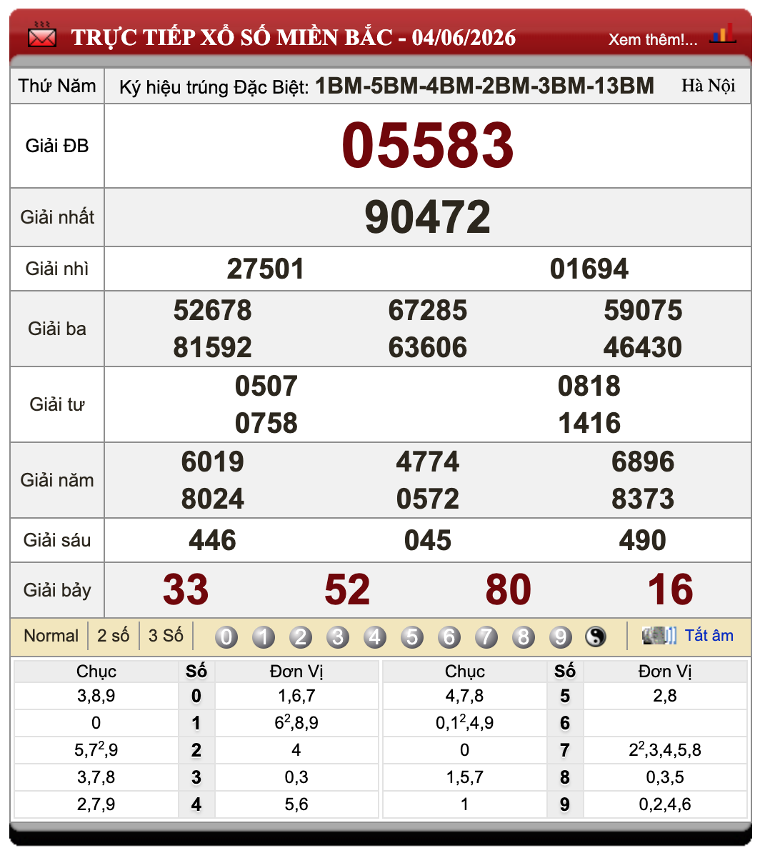Đánh đề online