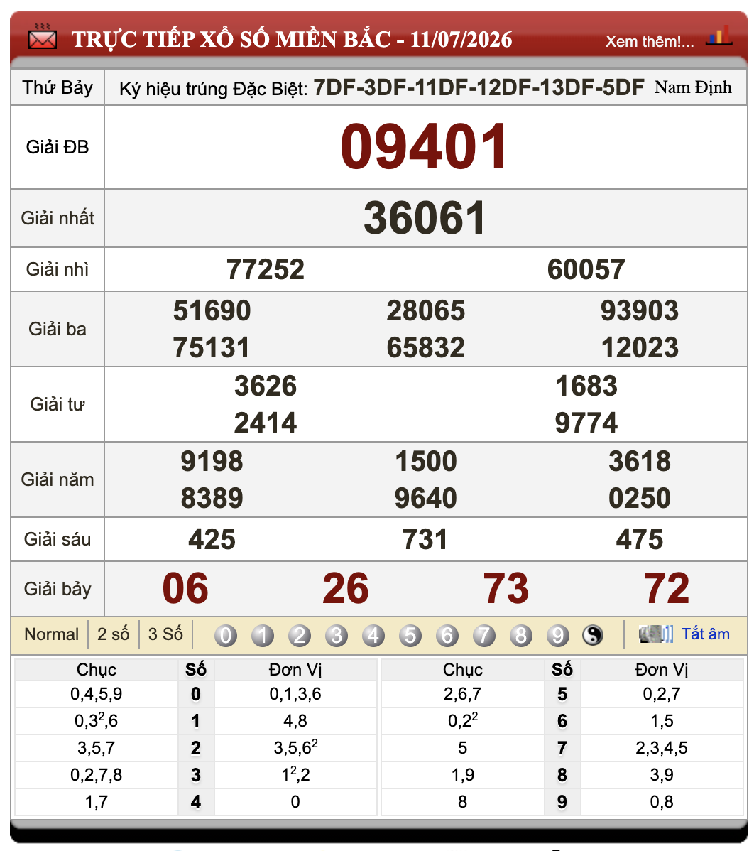 Lô đề online