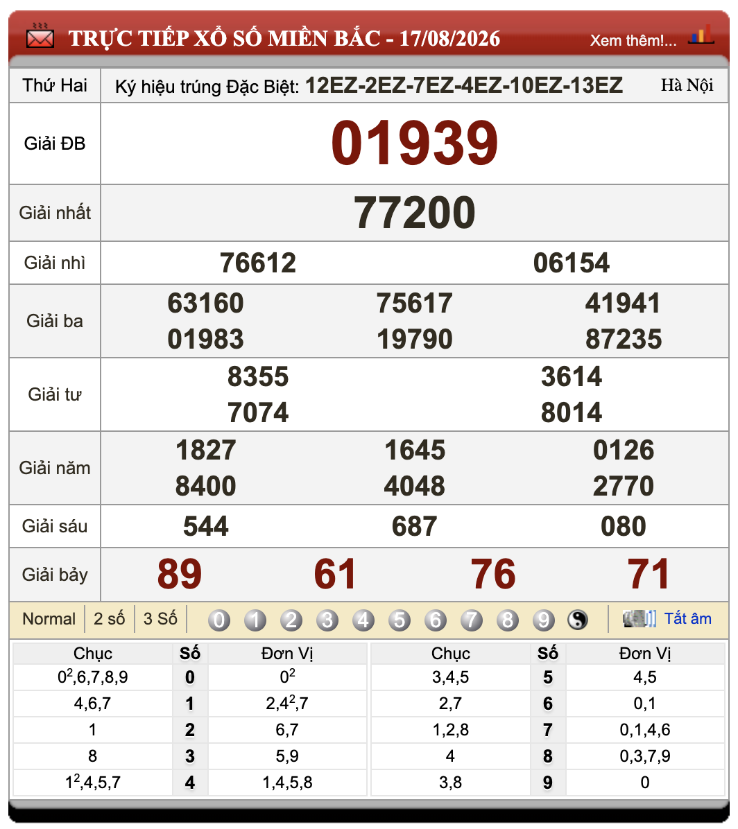 Đánh lô đề online